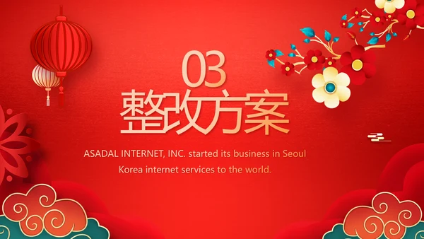 2022迎新晚会年终工作总结新年计划PPT
