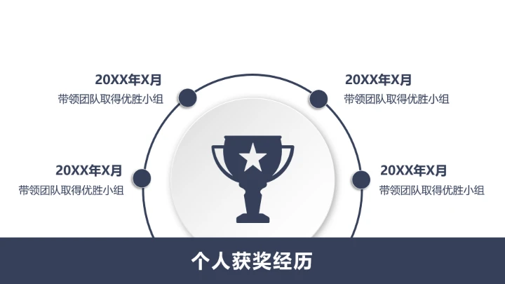 简约考研复试研究生面试通用PPT模版