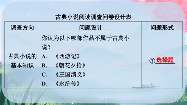 21《小圣施威降大圣》课件