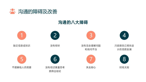 橙色简约向上箭头提高员工工作效率管理层ppt