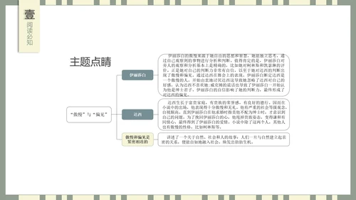 世界名著傲慢与偏见PPT课件