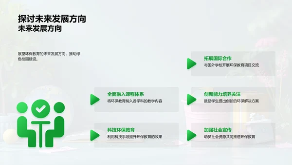 校园环保教学实践PPT模板