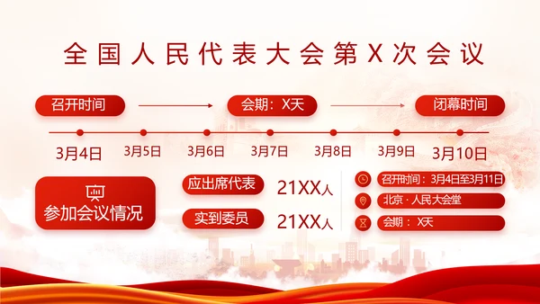 红色党建省长个人述职报告动态PPT