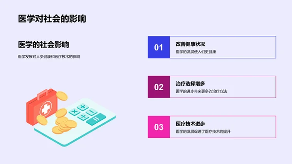 重大发现与社会变迁