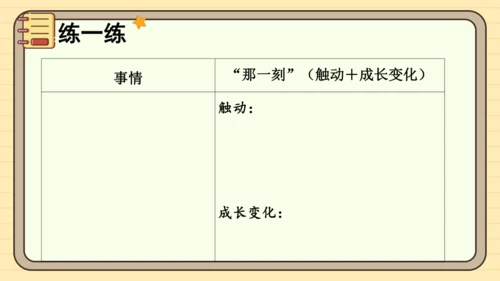 统编版语文五年级下册2024-2025学年度第一单元习作： 那一刻，我长大了（课件）