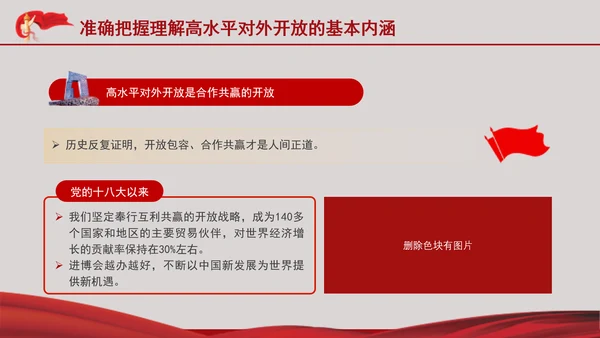 学习党的二十届三中全会精神准确把握高水平对外开放的基本内涵PPT课件