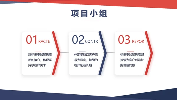 大气时尚个人述职报告动态PPT模板