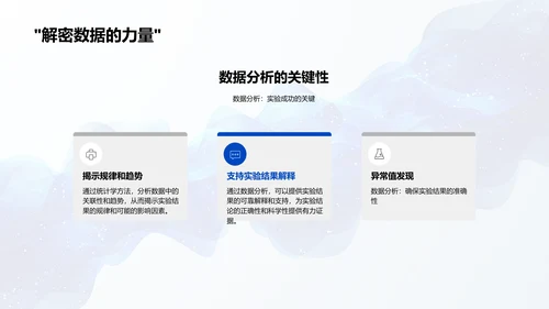 实验数据管理训练PPT模板
