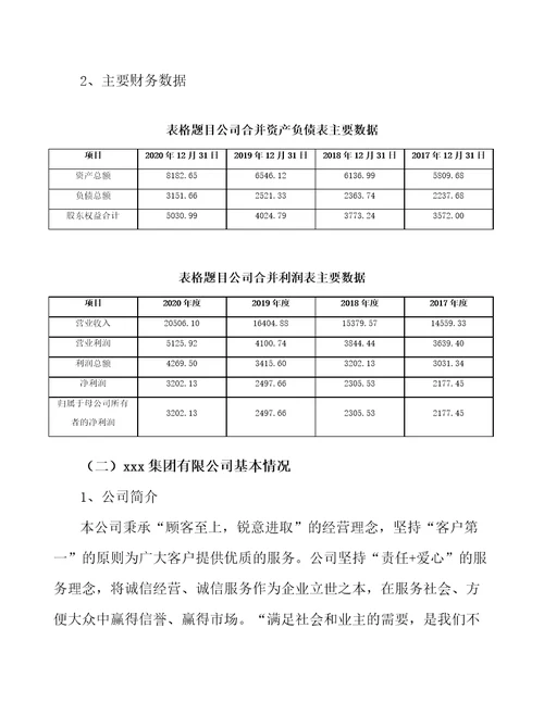 内蒙古关于成立智能测量仪器公司可行性分析报告模板范文