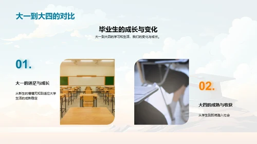 大学生活绽放瞬间