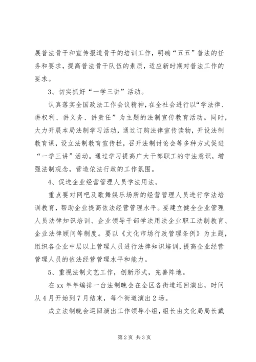 文化局普法工作计划 (6).docx