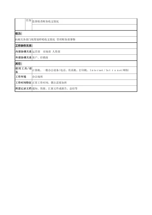 咖啡厅岗位说明书.docx