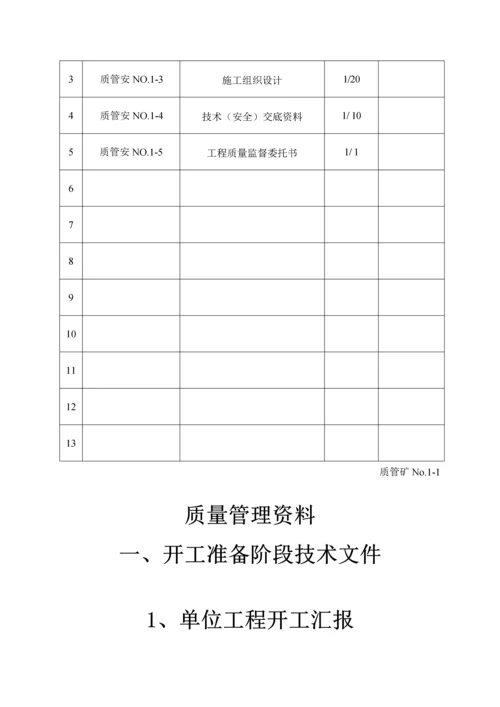 井下中央变电所设备安装单位工程施工技术归档资料模板.docx