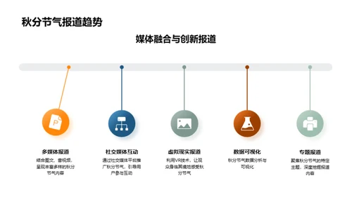 秋分节气与传媒