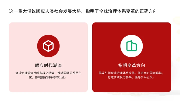 深刻领会全球治理倡议重大历史意义为构建人类命运共同体凝聚磅礴合力ppt课件
