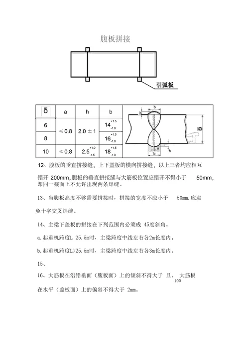 QD型20t双梁桥式起重机主要技术要点及主梁工艺