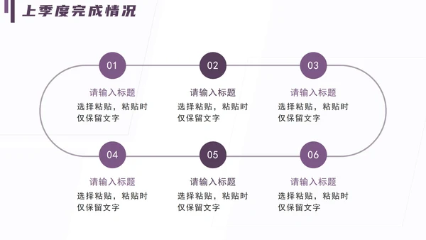 紫色简约财务部季度工作内容汇报PPT模板