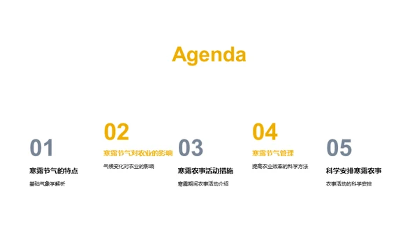 寒露农事与科学应对