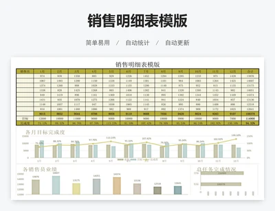销售明细表模版