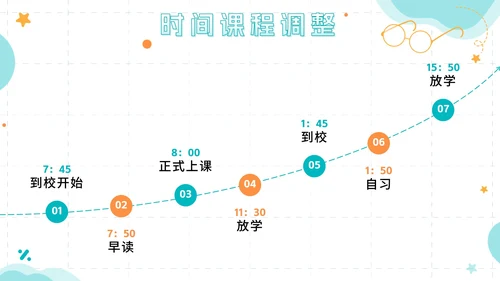 绿色卡通期中总结家长会PPT模板