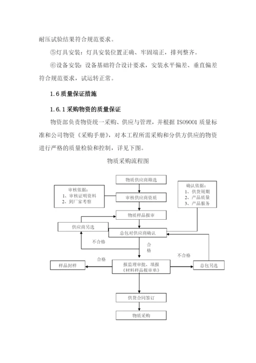 质量管理与保证措施.docx