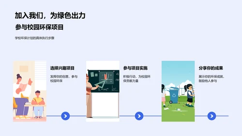 校园环保实践启动PPT模板