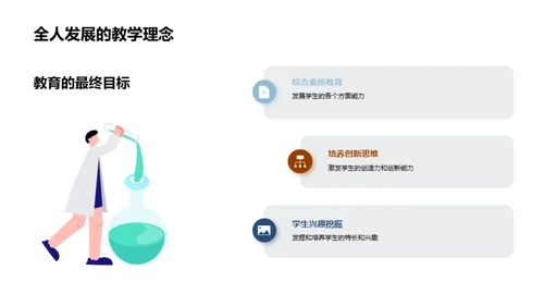 创新大学英语教学