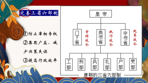 第2课 从“贞观之治”到“开元盛世”  课件