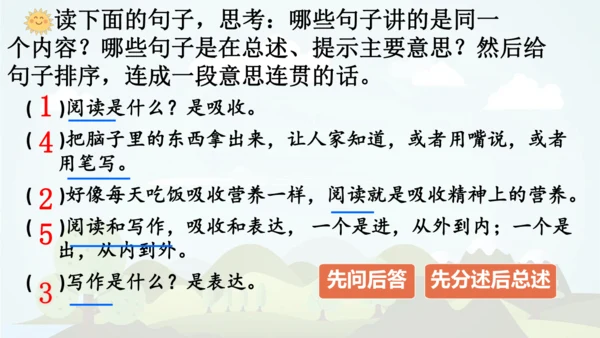 统编版语文五年级上册 第八单元  语文园地八   课件