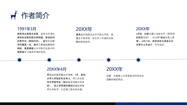 蓝黑手绘风格经典图书房思琪的初恋乐园分享PPT课件读书分享