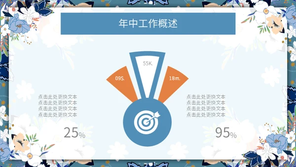文艺女青年年中工作汇报通用PPT模板