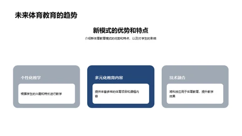 体育教育的新视野