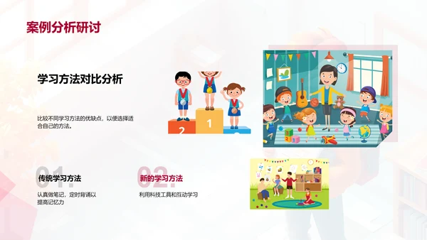 初二学期学习报告PPT模板