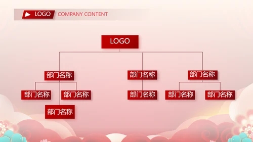 红色喜庆公司联欢晚会年终总结PPT动态模板
