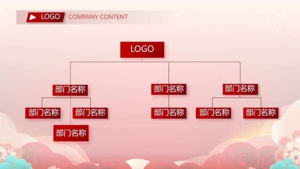 红色喜庆公司联欢晚会年终总结PPT动态模板