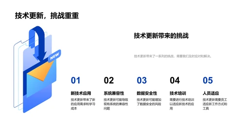 媒体部门半年报告PPT模板