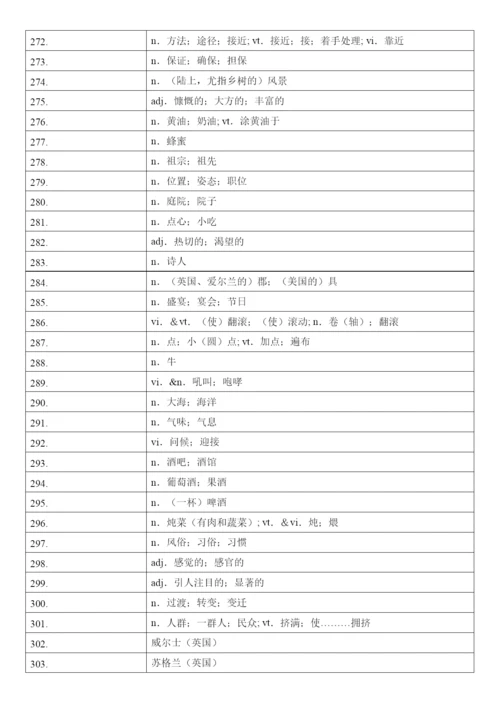 高中英语人教版（2019）必修第二册 词汇表单词汉译英默写.docx