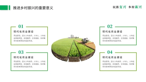 绿色简约商务乡村振兴建设新农村农业发展党课ppt模板