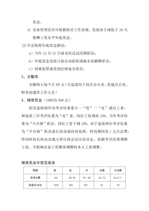 公司薪酬核心制度.docx