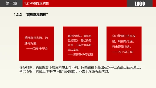 职场员工业务部沟通技巧技能培训通用PPT模板