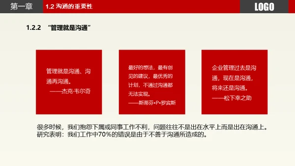 职场员工业务部沟通技巧技能培训通用PPT模板