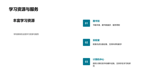 新生校园生活引导