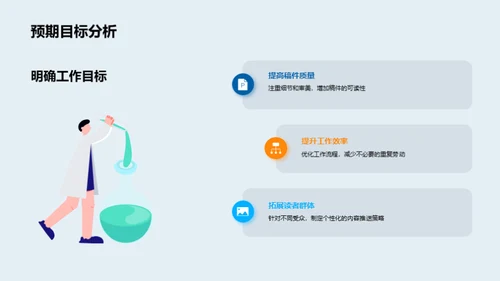 月度绩效升级方案