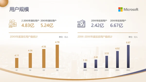 蓝金高级感金融行业商业计划书ppt模板
