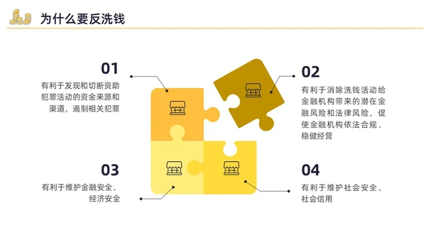 黄色水彩插画反洗钱培训企业培训PPT金融培训