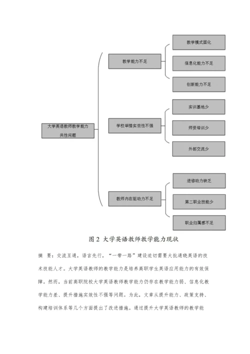 一带一路背景下我国高职院校大学英语教师教学能力存在的问题及提升路径研究.docx