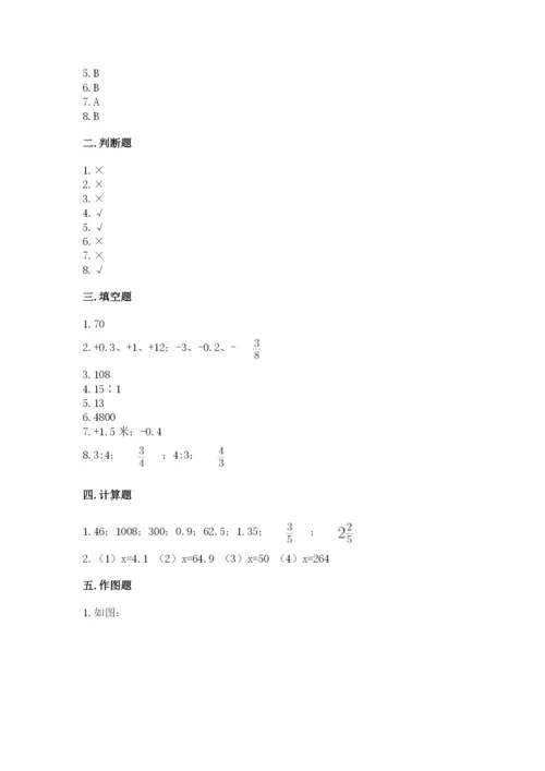 小升初六年级期末测试卷（典型题）.docx