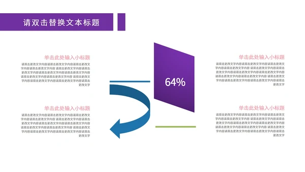 紫色清新简约风数据报告PPT模板