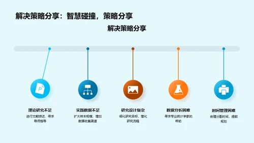 教育学深度探究