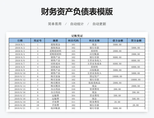 财务资产负债表模版